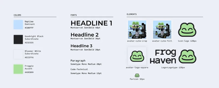 Frog Haven — thumbnail 0 branding