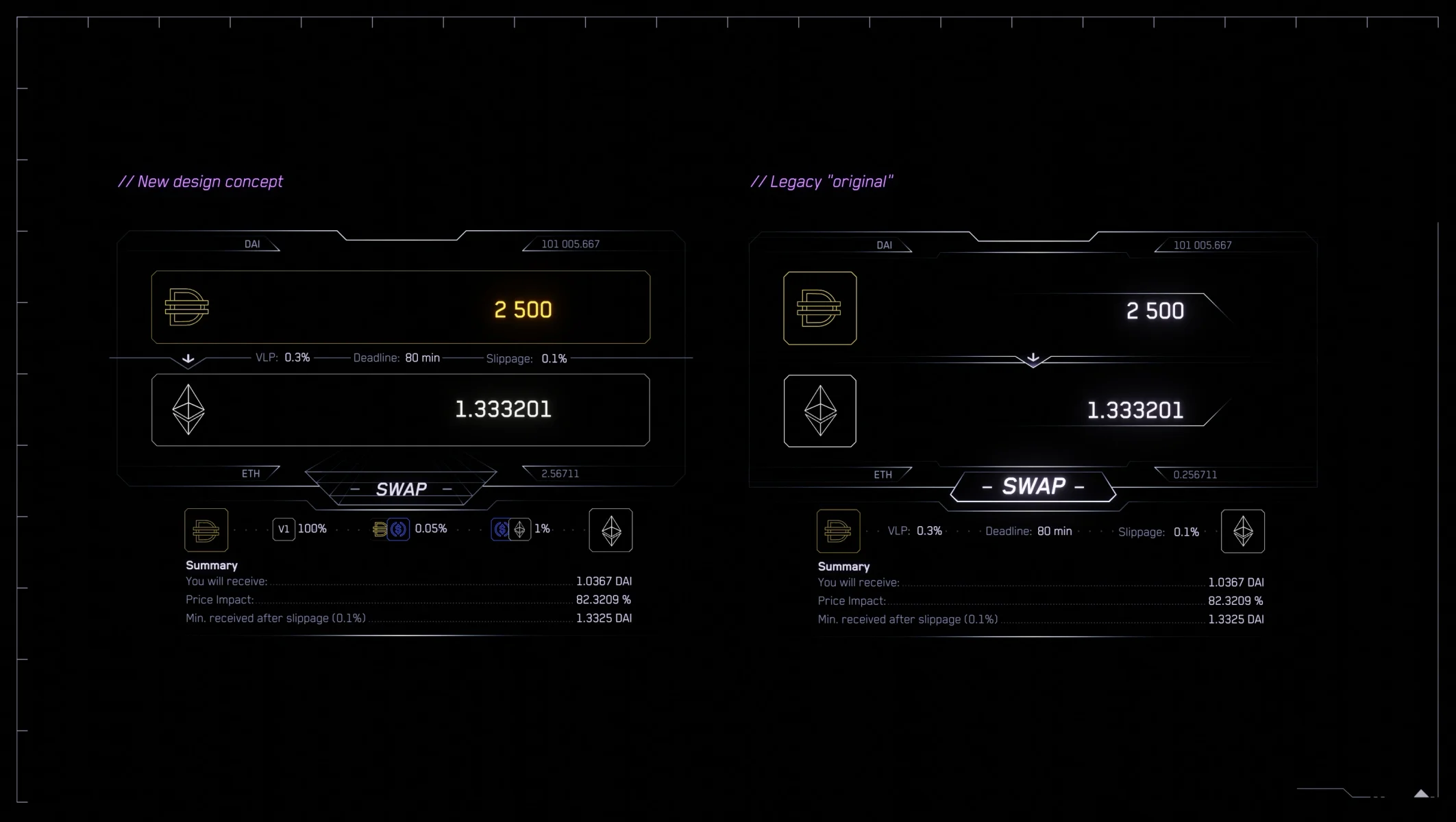Sithswap — UI Swap Interface v1vs v2