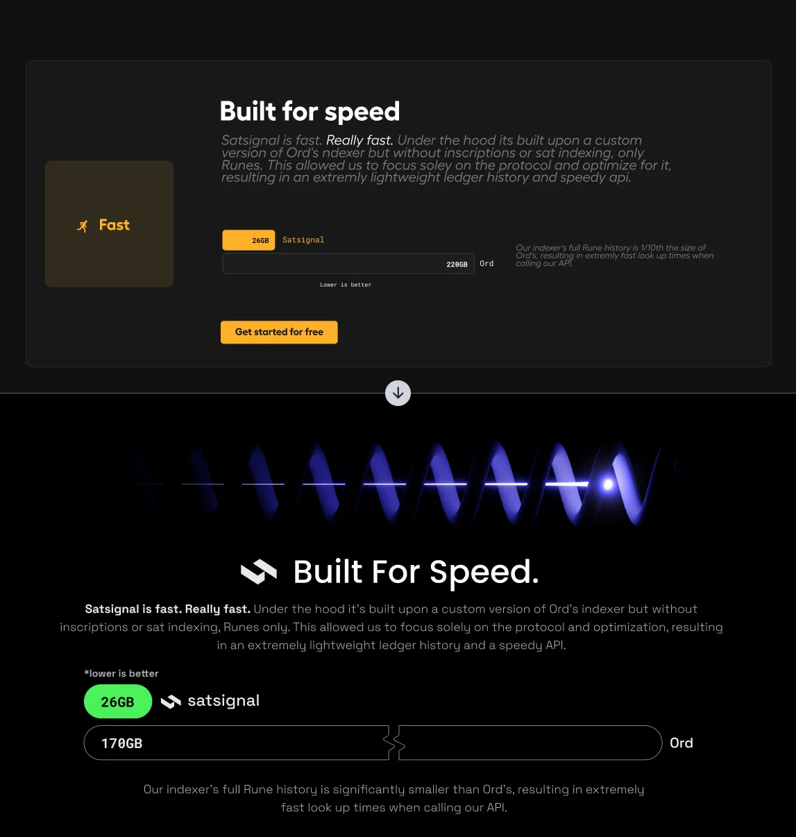 Satsignal — satsignal before after 2 